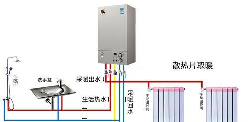 采暖壁挂炉故障排除方法（解决采暖壁挂炉故障的有效技巧）  第2张