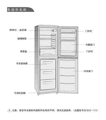 解决伊莱克斯冰箱F3故障码的方法（轻松修复冰箱故障）  第2张