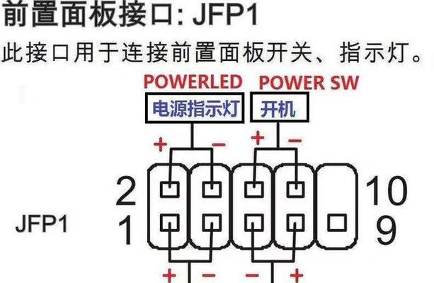 两个显示器无信号显示问题如何解决？  第3张