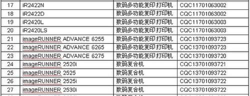 打印机无法打印文档怎么办？常见故障及解决方法是什么？  第3张