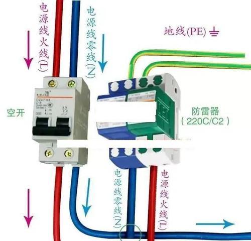 空调启动跳闸原因及解决方法？  第2张