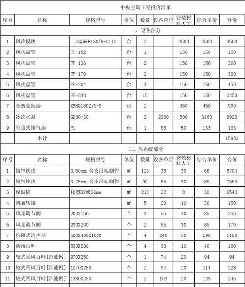 保定周边中央空调维修价格是多少？常见维修问题有哪些？  第3张