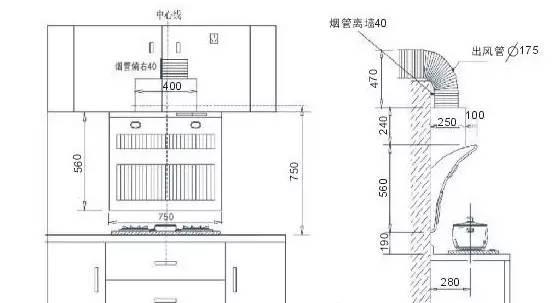 油烟机安装尺寸预留多少合适？常见问题解答？  第1张