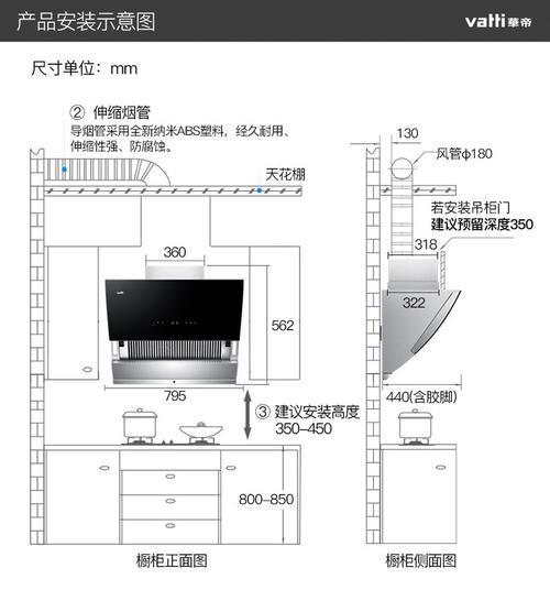 如何清洗油烟机和洗衣机？有效步骤和常见问题解答？  第3张