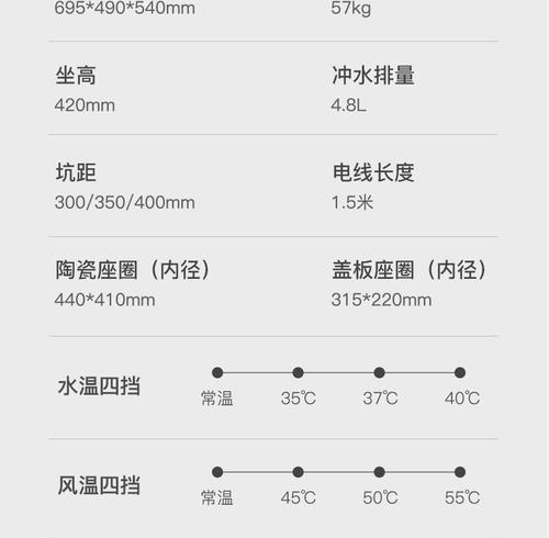 杜拉维特马桶不抽水怎么办？常见原因及解决方法是什么？  第2张