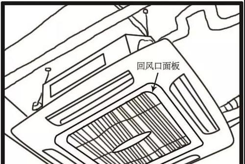 中央空调自己清洗方法？如何有效去除内部污垢？  第2张