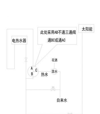 如何正确连接太阳能热水器？常见问题有哪些？  第2张