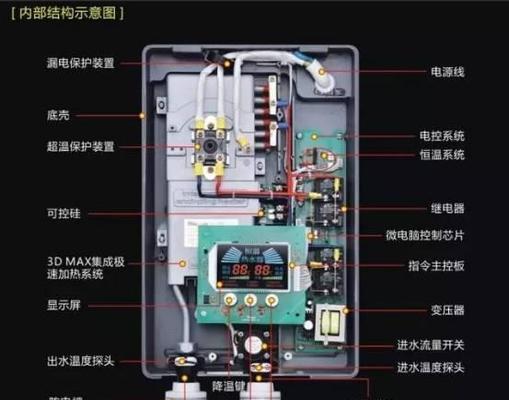 夏普热水器打不着火怎么办？故障检修步骤是什么？  第1张