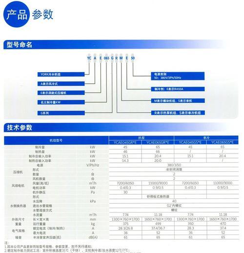 约克中央空调故障代码31是什么原因导致的？如何解决？  第3张