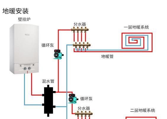 壁挂炉循环泵调速困难怎么办？正确调速方法是什么？  第1张