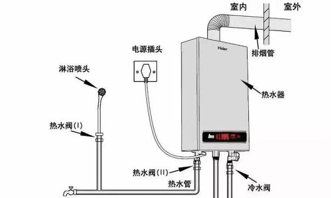 壁挂炉地暖压力小如何解决？常见原因及处理方法是什么？  第1张