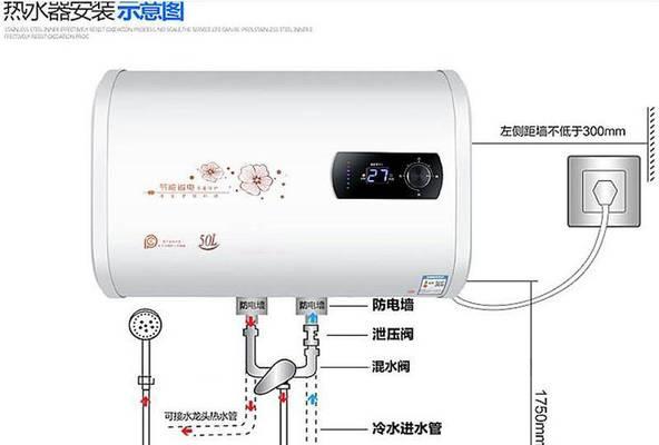 热水器即热恒温什么意思？如何实现恒温效果？  第2张