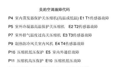 中央空调ed故障代码是什么意思？如何解决？  第1张