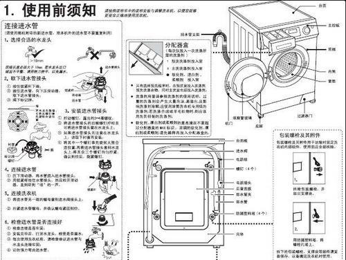 荣事达洗衣机出现故障怎么办？常见问题及解决方法解析  第2张