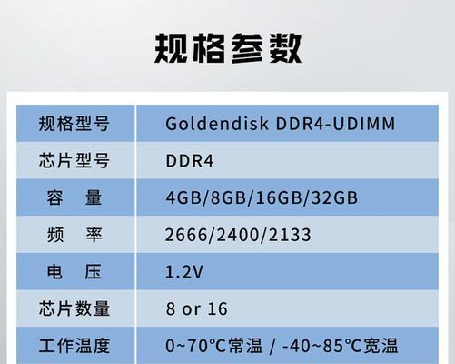 怎么查笔记本内存条是第几代？内存条代数的识别方法？  第2张